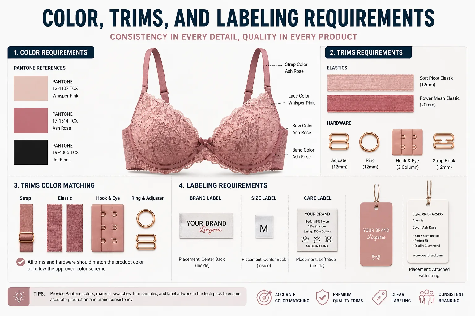 How to Prepare a Tech Pack for Custom Bras