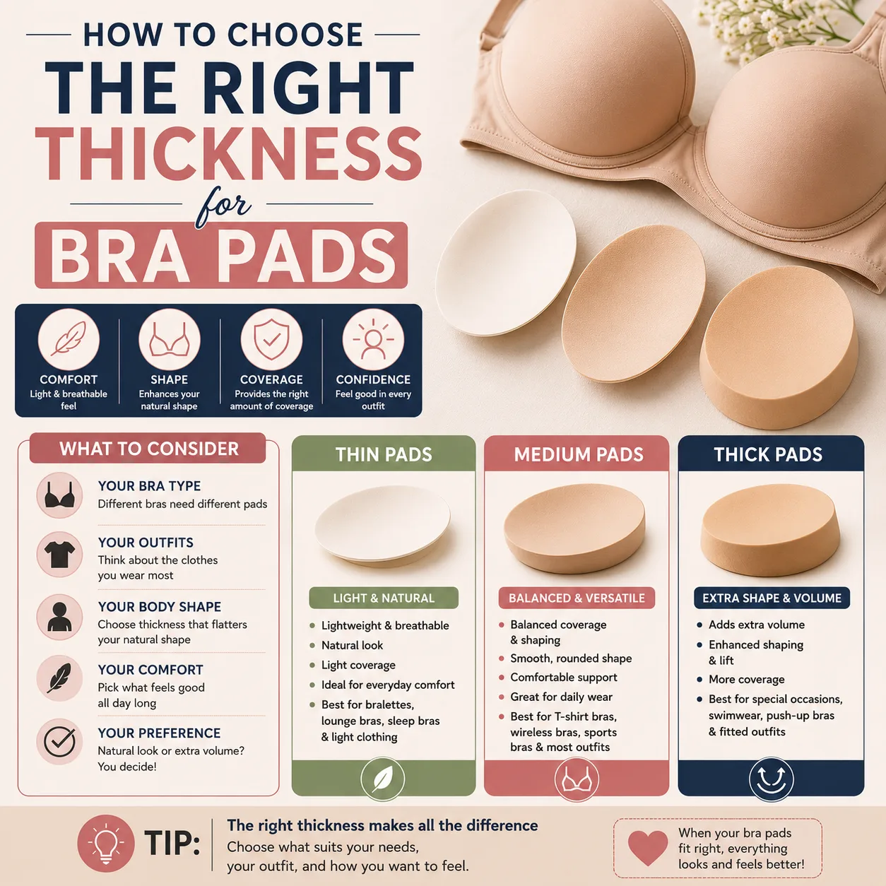 How to Choose the Right Thickness for Bra Pads
